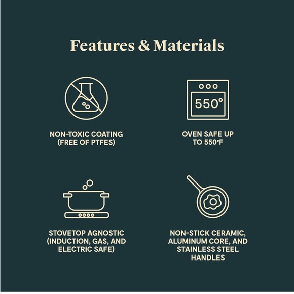 Caraway Nonstick Ceramic Mini Fry Pan (1.05 qt, 8") - Sage NEW WITH BOX - Picture 6 of 7